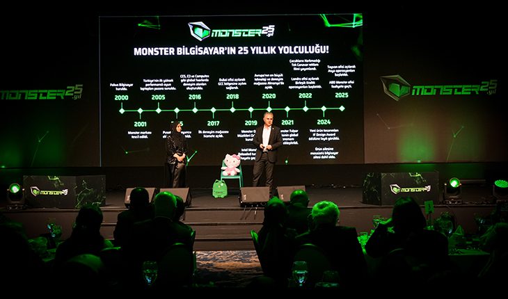 Monster Bilgisayar, dile kolay! çeyrek asrı geride bıraktı!