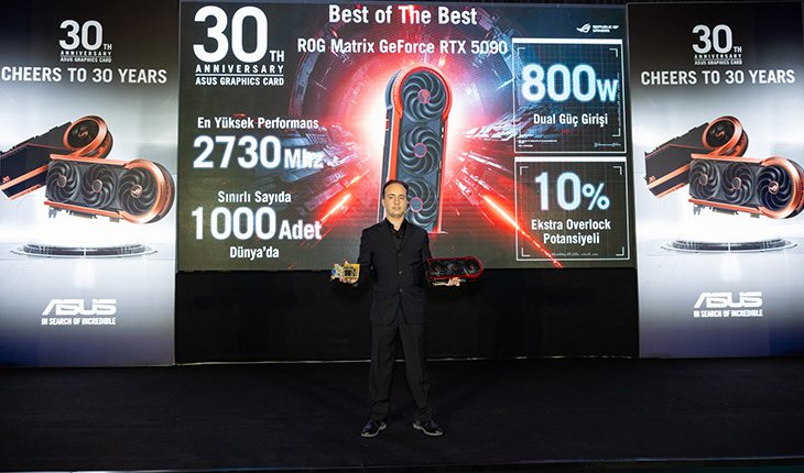 ASUS, Ekran Kartlarında 30 Yılı Geride Bıraktı: Matrix 5090 Sahneye Çıktı