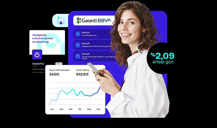 Garanti BBVA ve ideasoft’tan İşletmelere E-Ticarette Büyümek İçin Tam Destek