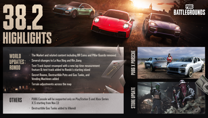 PUBG: BATTLEGROUNDS, PORSCHE İŞ BİRLİĞİNİ İÇEREN 38.2 GÜNCELLEMESİNİ YAYINLADI