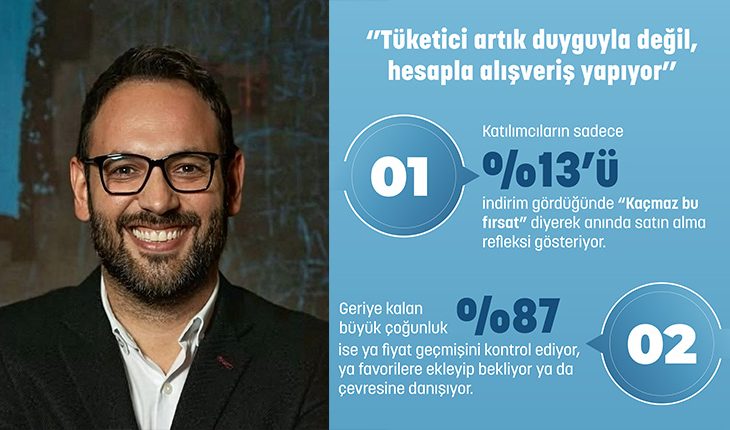 Kasım indirimleri değişmedi ama tüketici davranışları değişti