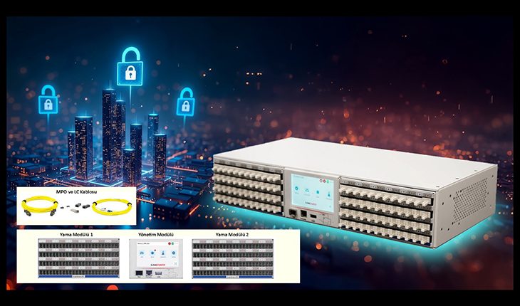 Canovate Group’tan Ağ Güvenliğine Dijital Kalkan Çözümü