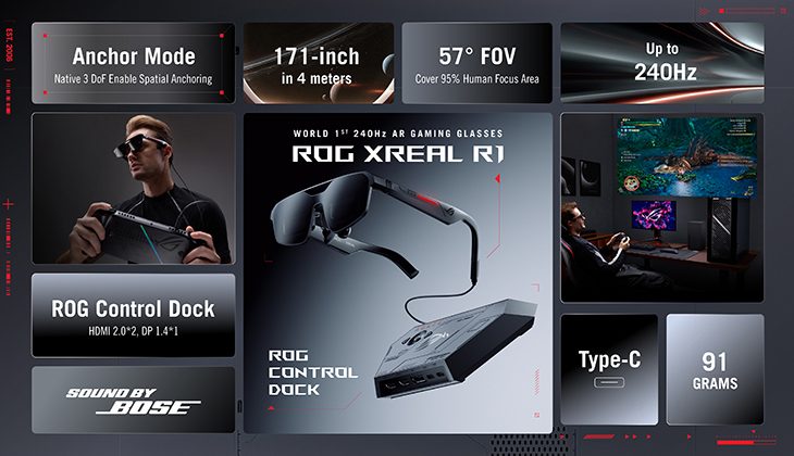 ASUS Republic of Gamers, ROG XREAL R1 AR oyun gözlüklerini duyurdu