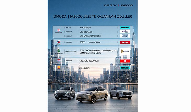 OMODA ve JAECOO 2025 Yılında 64 Ülkede 800 Bin Adetten Fazla Satışa Ulaştı!