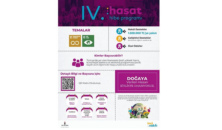 İnci Vakfı IV. Hasat Hibe Programı Başvuruları Başladı   