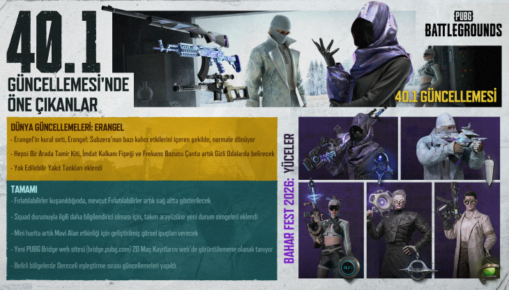 PUBG: BATTLEGROUNDS 40.1 GÜNCELLEMESİ YAYINLANDI