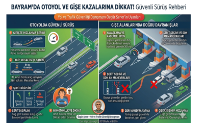 Bayram’da otoyol ve gişe kazalarına dikkat!