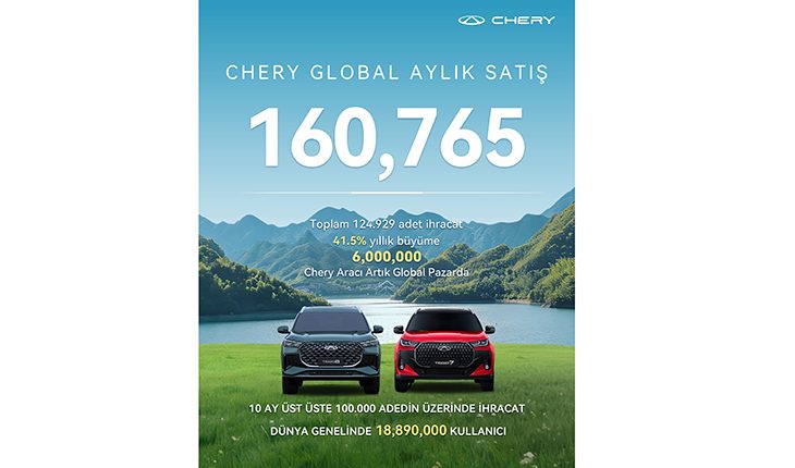 Chery Yurt Dışı Pazarlarda 6 Milyon Kullanıcıyı Aşan İlk Çinli Otomobil Markası Oldu!