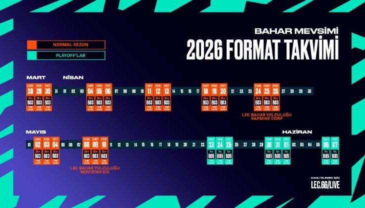 2026 LEC Bahar Mevsimi 28 Mart’ta Başlıyor