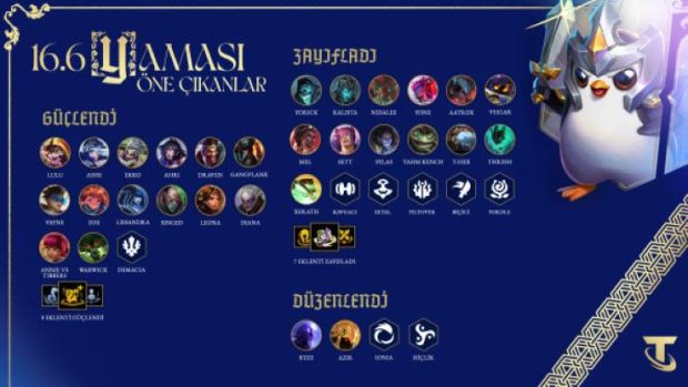 Teamfight Tactics 16.6 Yaması ile Açılabilir Şampiyon Mekaniği Kolaylaşıyor