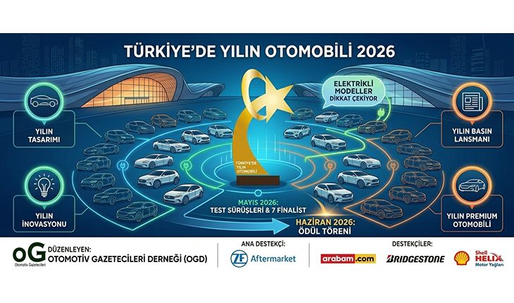 Türkiye’de Yılın Otomobili Seçiminde 33 Model Yarışacak