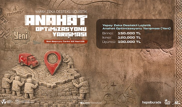 Hepsiburada’nın “Yapay Zeka Destekli Lojistik Anahat Optimizasyonu Yarışması”