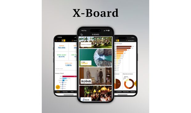 X-Board, Öngörüyü Finansal ve Stratejik Karar Avantajına Dönüştürüyor