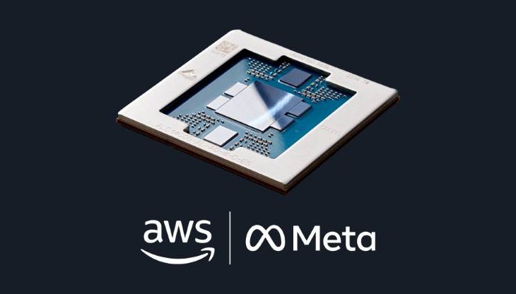 Meta AWS İşbirliği – AWS Graviton çipleriyle yapay zekâ aracılarını güçlendirecek