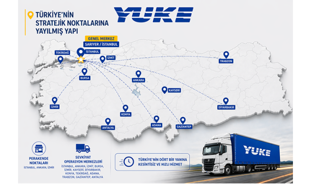 YUKE: Türkiye’de Lastik Tedariğinde Güveni, Hızı ve Operasyonel Mükemmelliği Bir Arada Sunan Marka