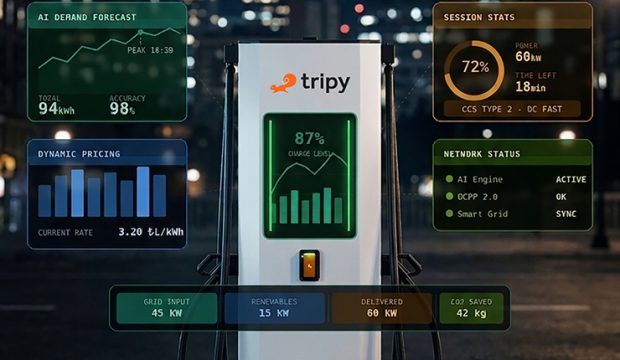 Tripy’den Şehirlerin Geleceğine Yapay Zekâ İmzası: “ChargeForge” Başlıyor!