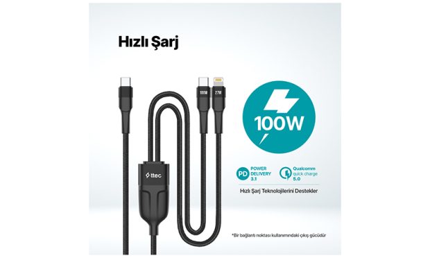 ttec AlumiCable Duo USB-C – USB-C + Lightning 100W 150cm Hızlı Şarj Kablosu Satın Alınır mı?