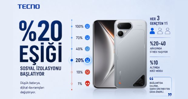 “Düşük Batarya” Gençlerde Sosyal İzolasyon Yaratıyor