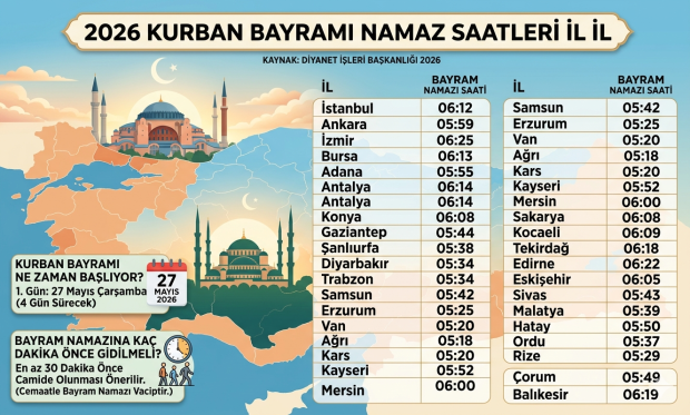 Bayram Namazı Kaçta? 2026 Kurban Bayramı Namaz Saatleri İl İl Açıklandı