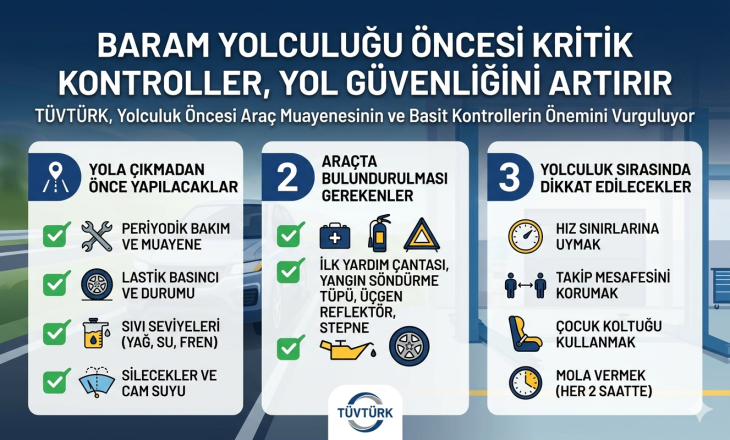 Bayram Yolculuğuna Çıkacaklar Dikkat! Hayat Kurtaran “Küçük” Önlemler
