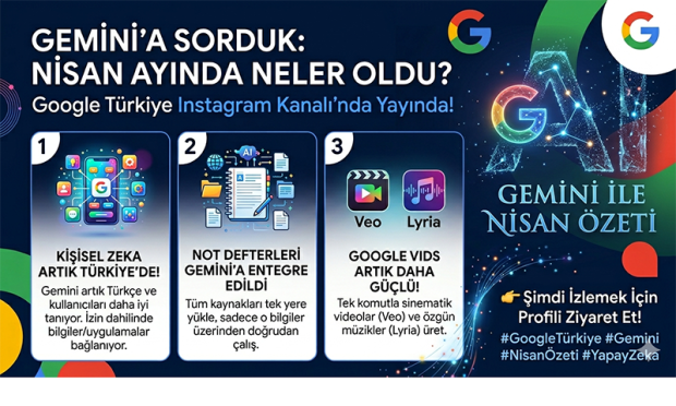 Gemini’a Sorduk: Nisan Ayında Neler Oldu?