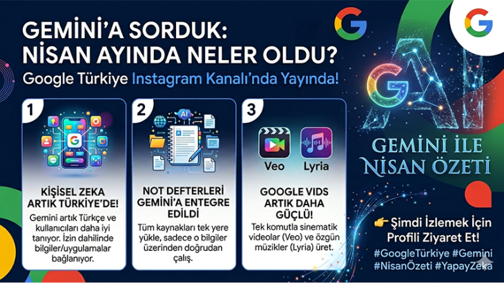 Gemini’a Sorduk: Nisan Ayında Neler Oldu?