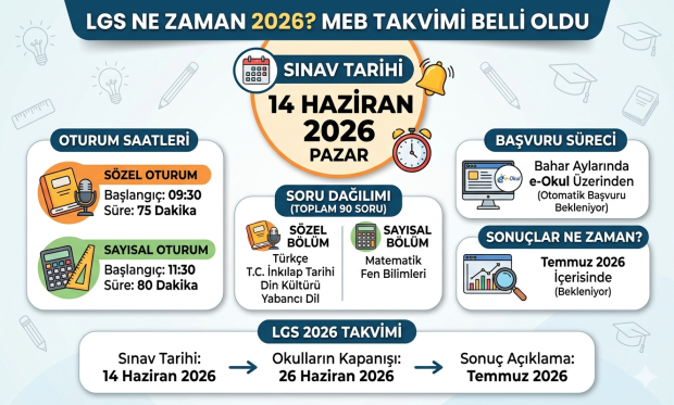 LGS Ne Zaman 2026? MEB 2026 LGS Tarihini Açıkladı