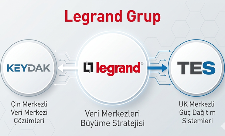 Legrand Grup Keydak ve TES Şirketlerini Satın Aldı! 