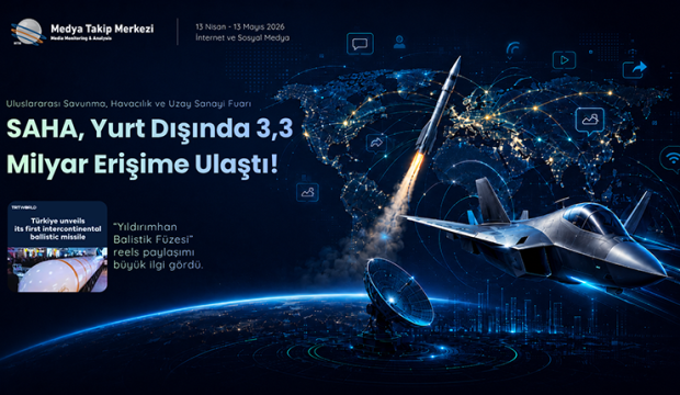 SAHA, Yurt Dışında 3,3 Milyar Erişime Ulaştı!