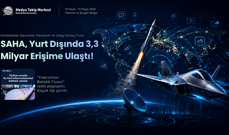 SAHA, Yurt Dışında 3,3 Milyar Erişime Ulaştı!