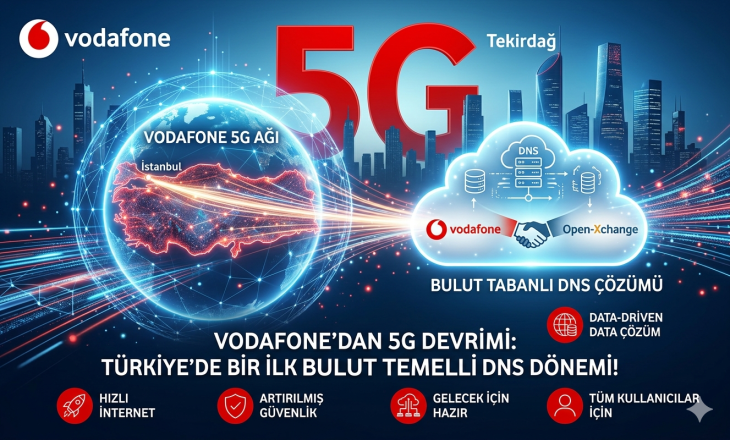 5G Hızında Bulut Temelli DNS Dönemi Başladı