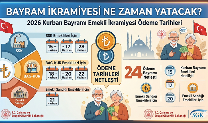 Bayram İkramiyesi Ne Zaman Yatacak?