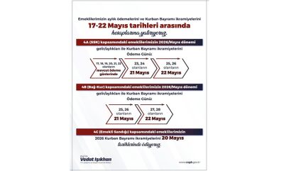 Emekli Kurban Bayram İkramiyesi Ödeme Günleri Belli Oldu: İşte SSK, Bağ-Kur ve Emekli Sandığı Takvimi