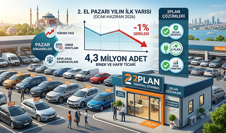 İkinci El Araç Pazarı Yılın İlk Yarısında Yüzde 1 Geriledi