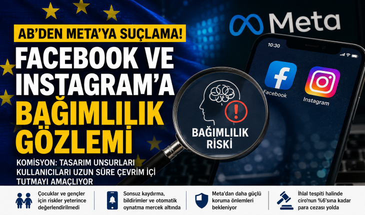 AB, Facebook ve Instagram’ı Bağımlılık Yaratan Tasarımla Suçladı