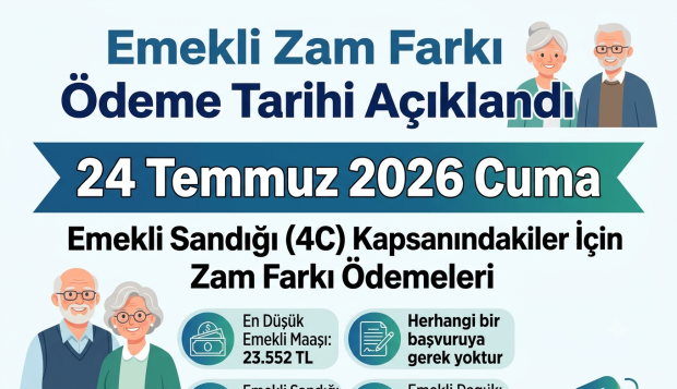 Emekli Zam Farkı Ödeme Tarihi Açıklandı: SGK 24 Temmuz’u İşaret Etti