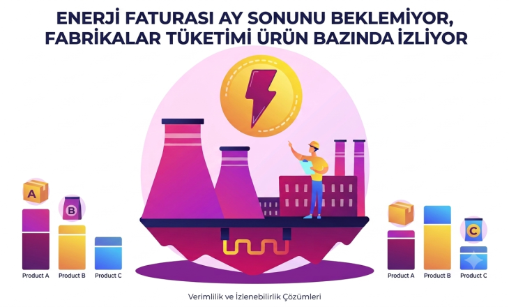 Enerji Faturası Ay Sonunu Beklemiyor, Fabrikalar Tüketimi Ürün Bazında İzliyor