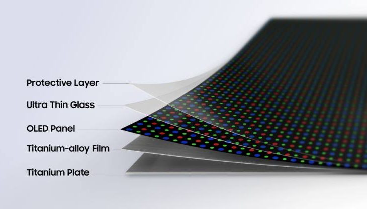 Samsung’dan Katlanabilir Ekranlarda Yeni Dönem: Flex Titanium Teknolojisi Tanıtıldı