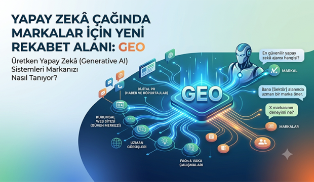 Yapay zekâ çağında markalar için yeni rekabet alanı: GEO