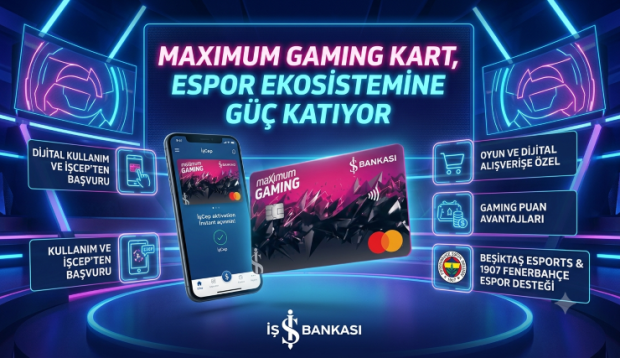 Maximum Gaming Kart, Espor Ekosistemine Güç Katıyor