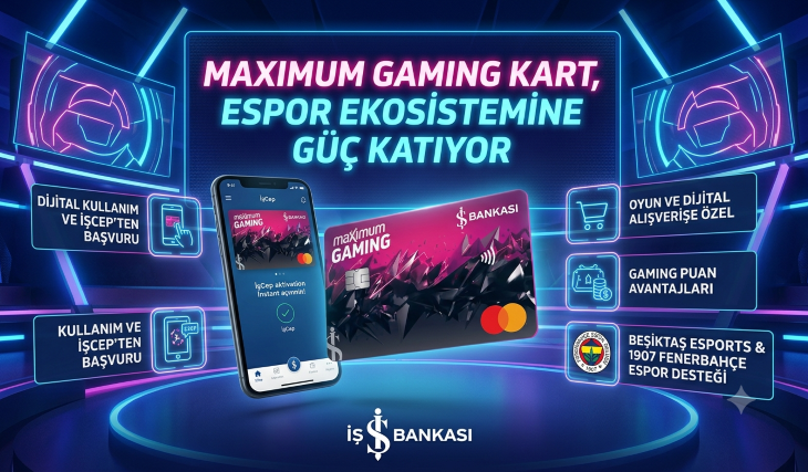 Maximum Gaming Kart, Espor Ekosistemine Güç Katıyor