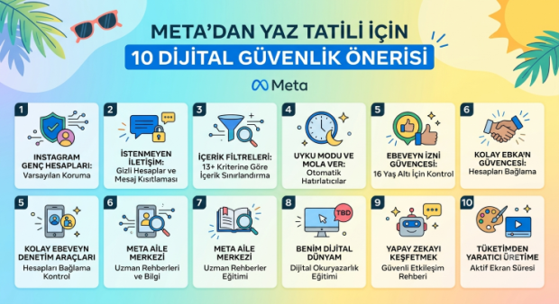Meta’dan yaz tatili için 10 dijital güvenlik önerisi