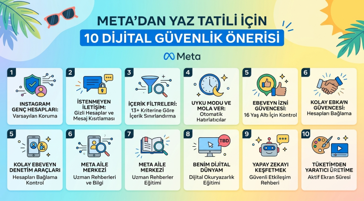 Meta’dan yaz tatili için 10 dijital güvenlik önerisi