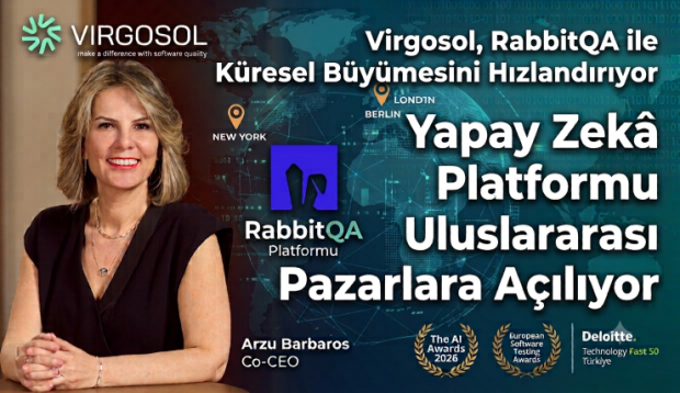 Virgosol, RabbitQA ile Küresel Büyümesini Hızlandırıyor