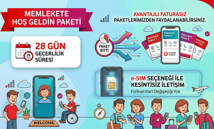 VODAFONE’DAN “MEMLEKETE HOŞ GELDİN” PAKETİ