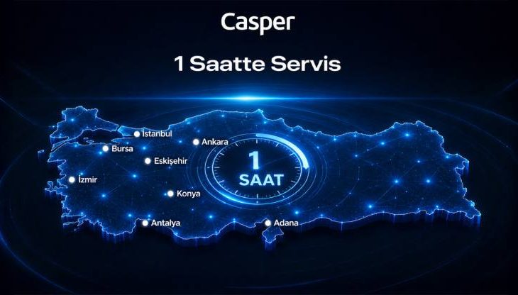 Casper, 11 Yıldır Sürdürdüğü “1 Saatte Servis” Hizmeti Fark Yaratıyor!