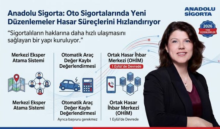 Anadolu Sigorta: Oto Sigortalarında Yeni Düzenlemeler Hasar Süreçlerini Hızlandırıyor