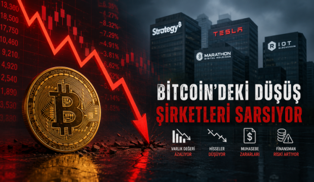 Bitcoin’deki Düşüş, Kripto Varlık Tutan Şirketleri Nasıl Etkiledi? Kurumsal Hazinelerde Alarm Zilleri