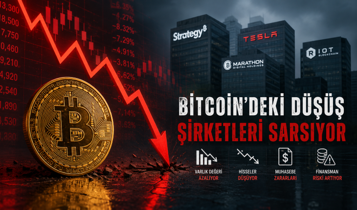 Bitcoin’deki Düşüş, Kripto Varlık Tutan Şirketleri Nasıl Etkiledi? Kurumsal Hazinelerde Alarm Zilleri