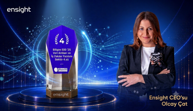 Ensight, Bilişim 500’de 4’üncü sıraya yükseldi!